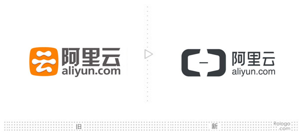 阿裏雲啓用全新LOGO