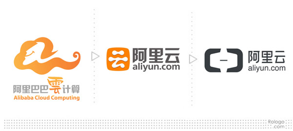 阿裏雲啓用全新LOGO